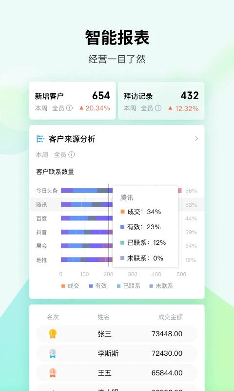EC平台下载官方手机版截图