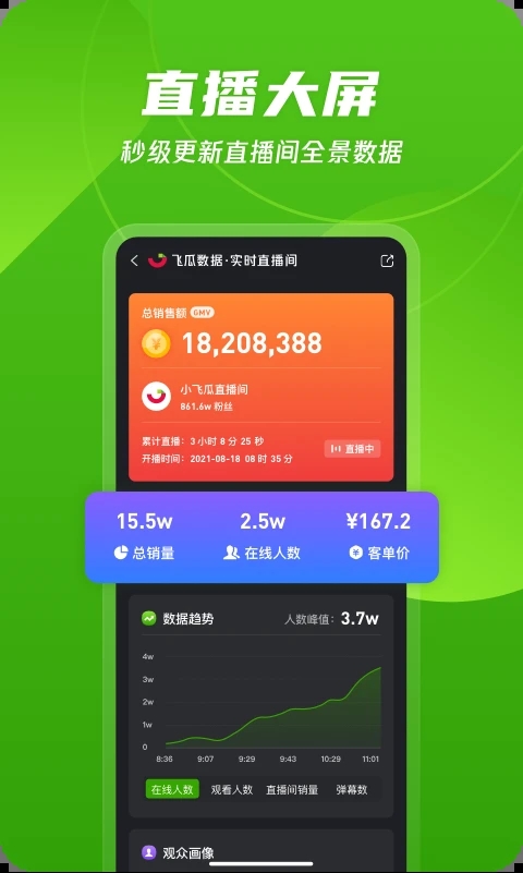 飞瓜数据app手机版下载截图