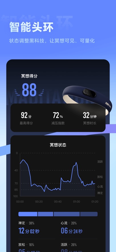 冥想星球app最新版下载截图