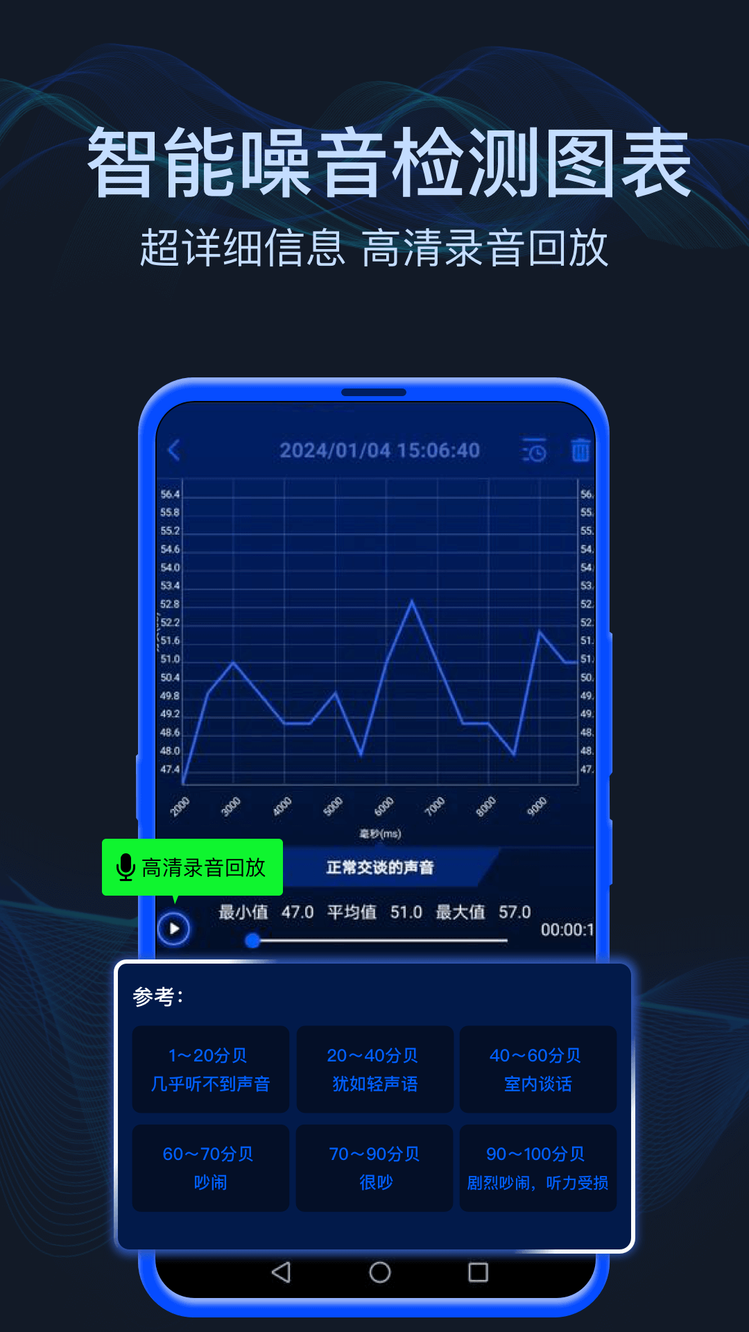 分贝噪音测试app最新版下载截图