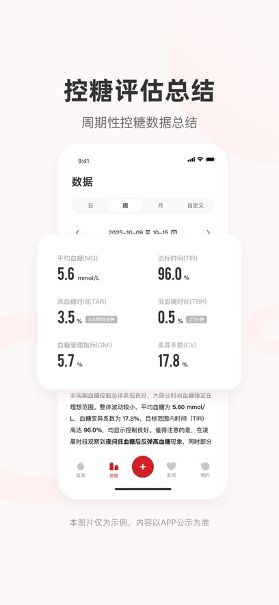 爱看健康app官方免费下载截图