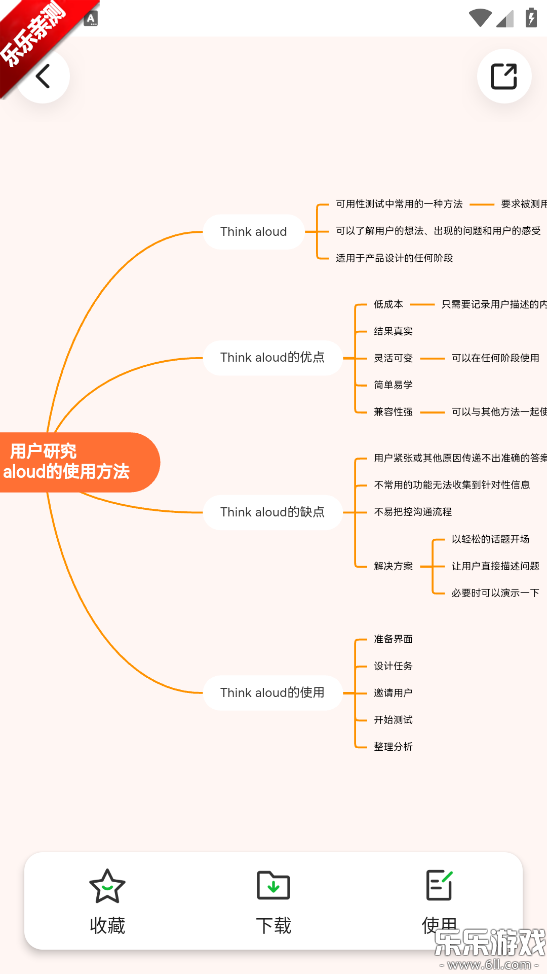 ֪Ϭ˼ά��ͼapp�������v2.4.4 ���°汾