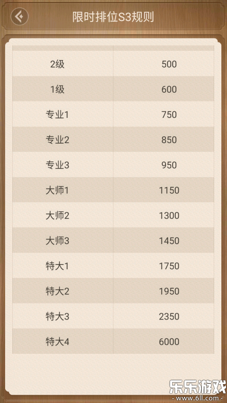 ��������ٷ��������ؽ�ͼ