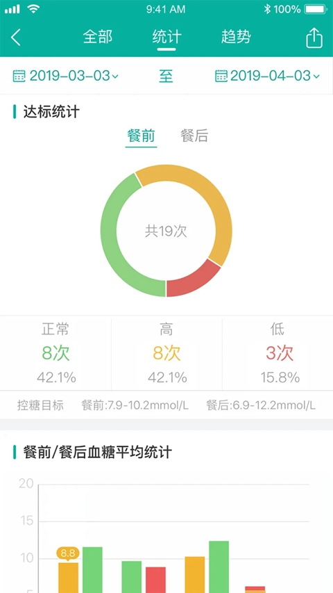 ����ҽ���ٷ�������v4.2.0 ��׿��