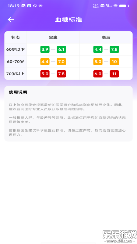 ѪѪѹ°汾v1.0.1 ׿