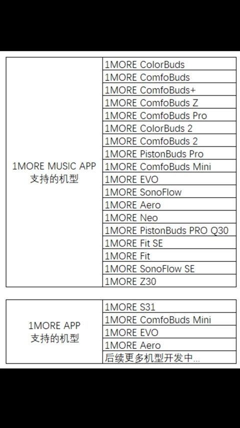 1MORE��ħ����app�ٷ�����v1.5.0 ��׿��