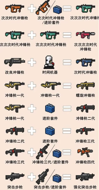 Ԫʿwiki