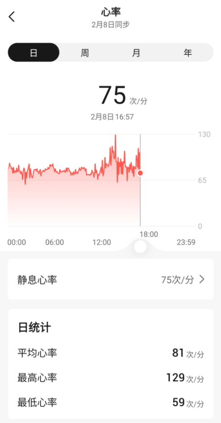 С˶app°