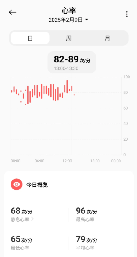С˶app°