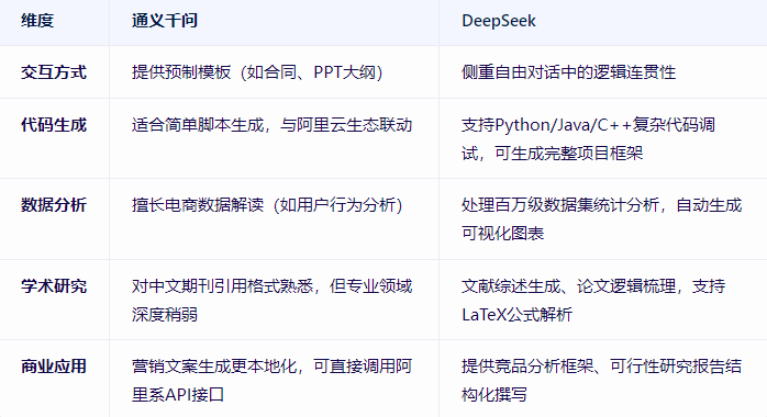 ͨapp°汾