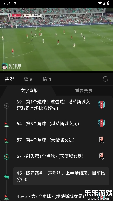 Ӱv3.0.1.1 °