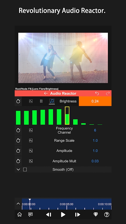 nv݋Id׿°v7.3.3 ֙CM