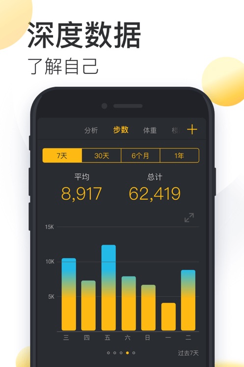 ӄapp°d(ӄӋ)v11.7.1.1 ׿