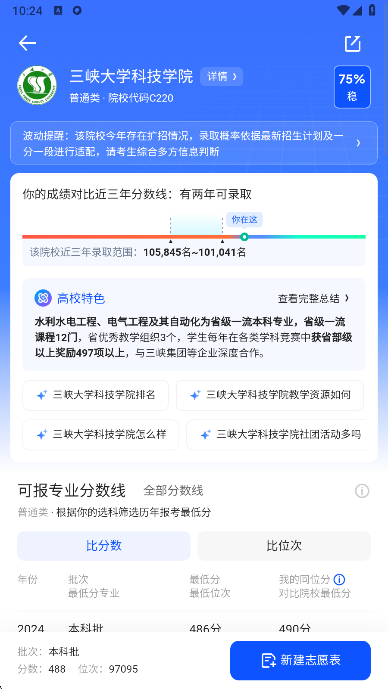˸߿־Ըapp°