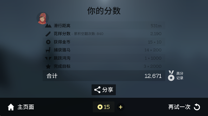 еðιٷ(Alto)