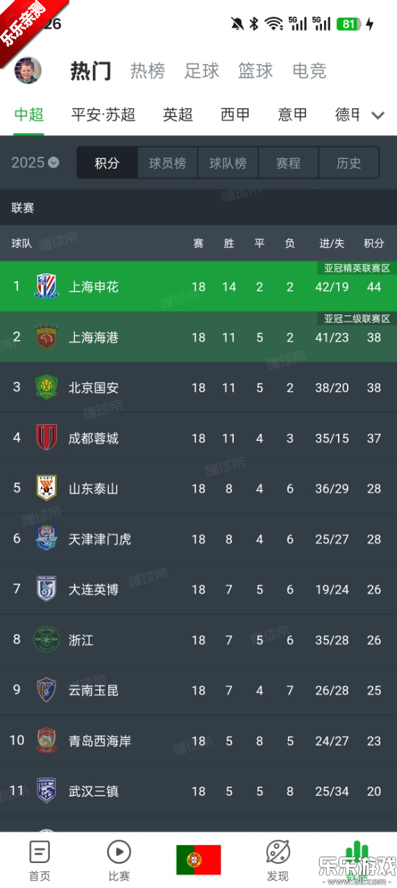 ۹ٷv8.4.6 °