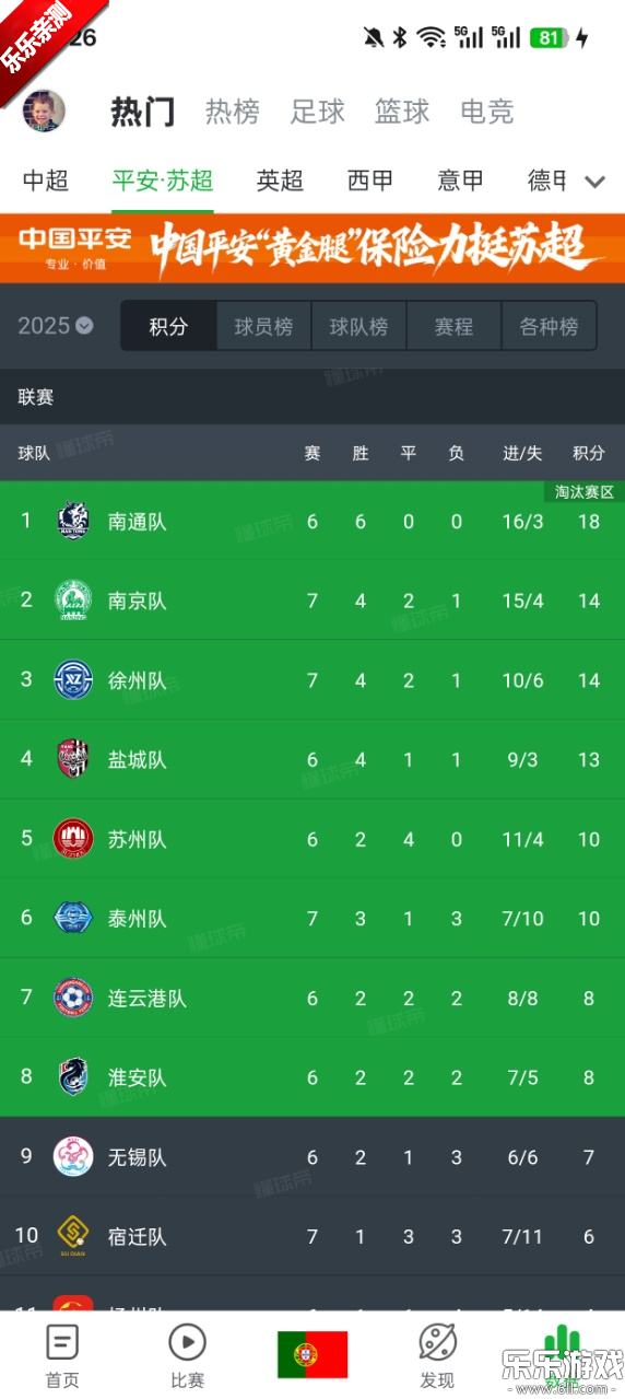 ۹ٷv8.4.6 °