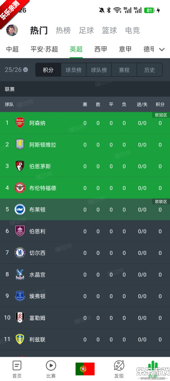 ۹ٷv8.4.6 °
