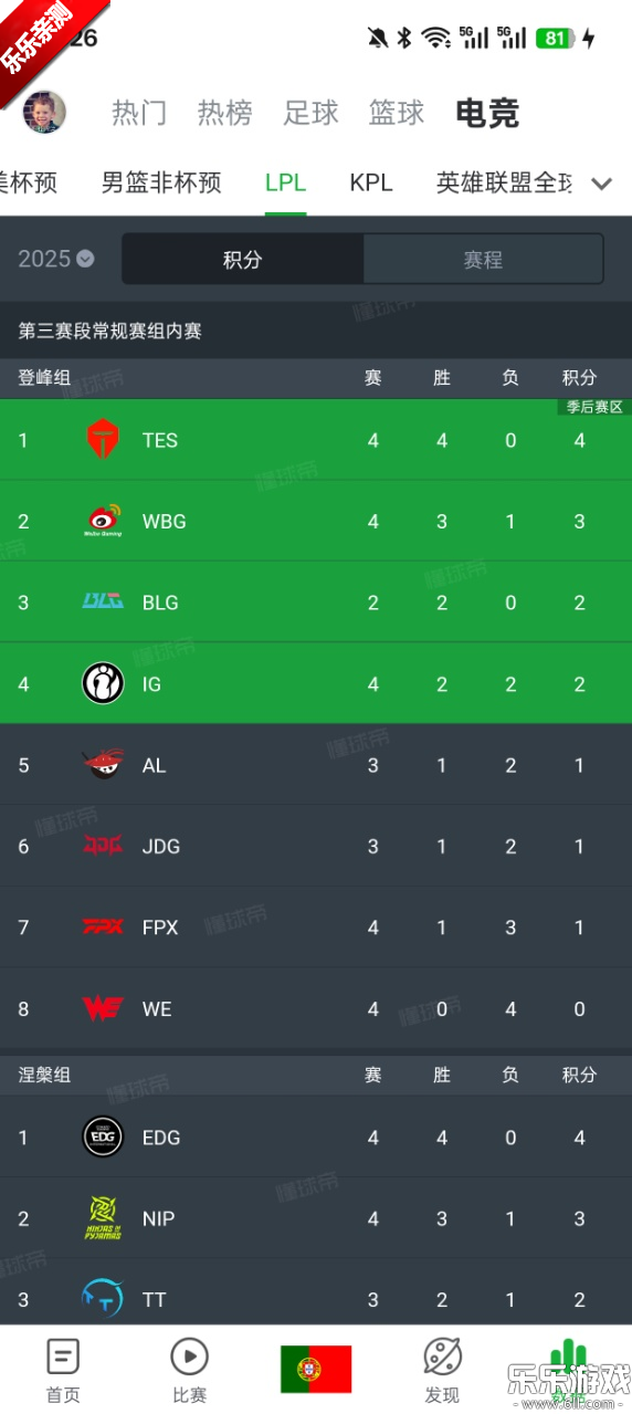 ۹ٷv8.4.6 °