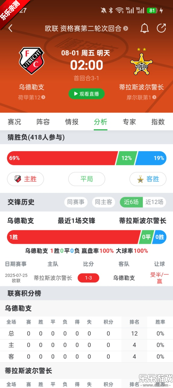 ۹ٷv8.4.6 °
