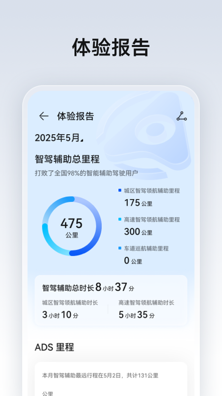 HUAWEI ADS°v3.5.08.10 ׿