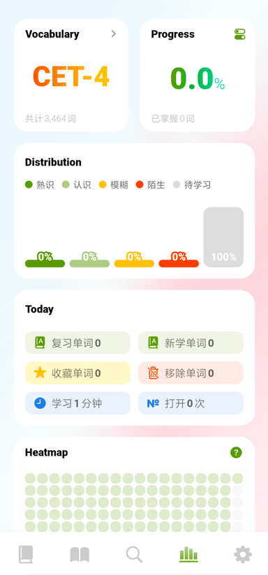 ʹֻapp