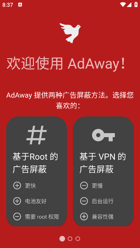 adawayȥ