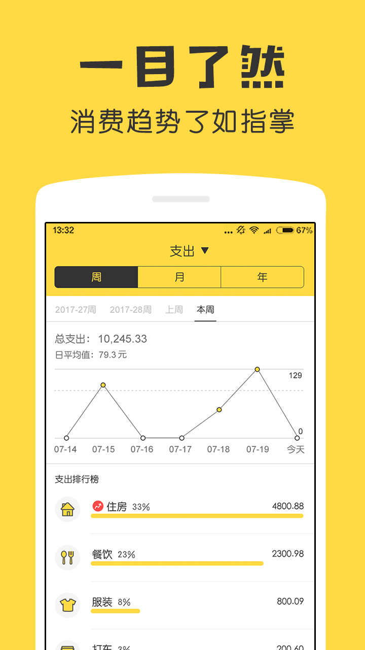 appѰv5.33.0 °