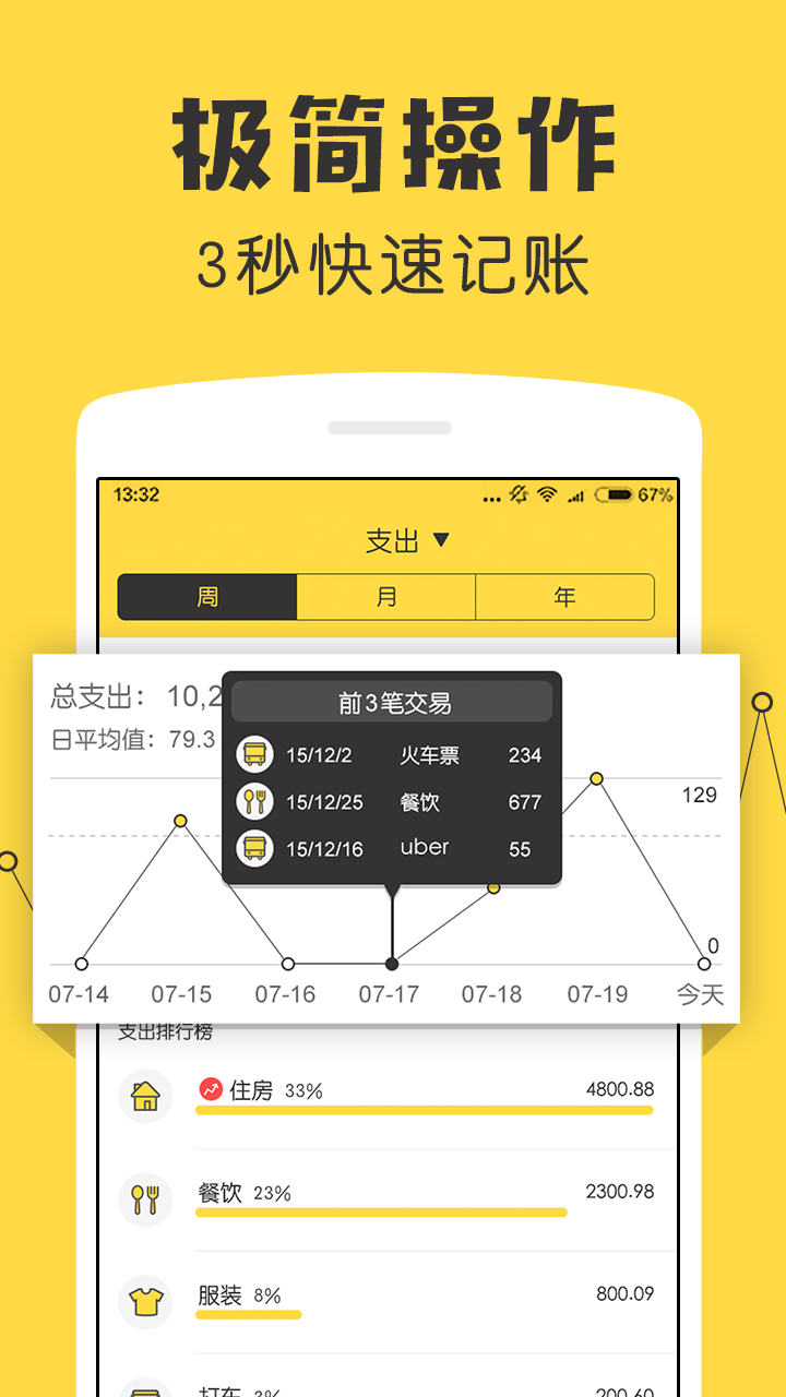 appѰv5.33.0 °