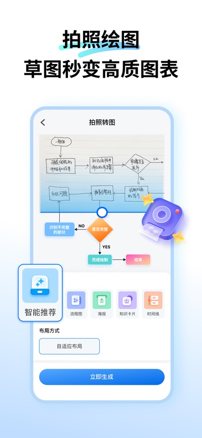 ͼͼʾapp°v1.5.1 ׿