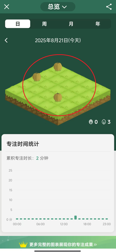 Forestרעɭ