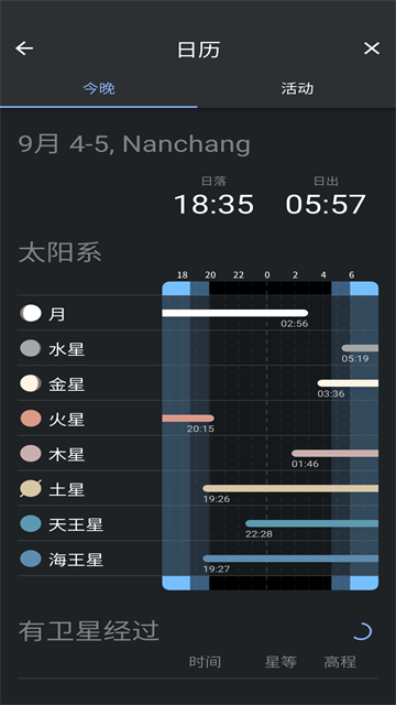 Stellariumǿapp°ؽͼ