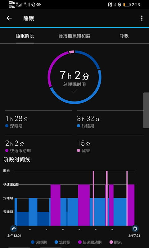 ֱapp°(Garmin Connect)v5.14.1 ׿