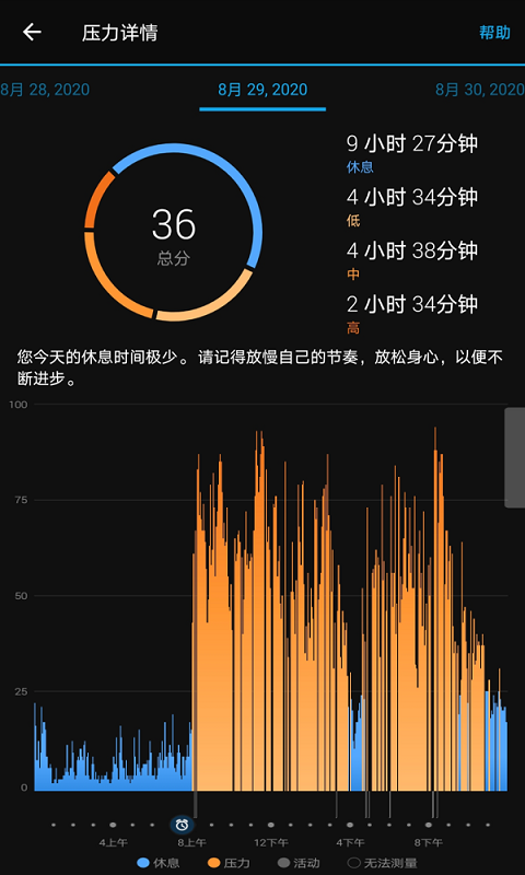 ֱapp°(Garmin Connect)v5.14.1 ׿
