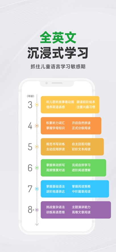 aiѧӢapp°v7.27.0 ׿