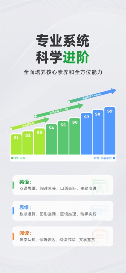 aiѧӢapp°v7.27.0 ׿