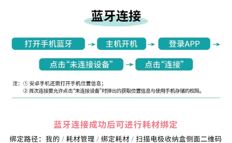 ���鿵app���°�����