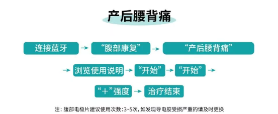 ���鿵app���°�����