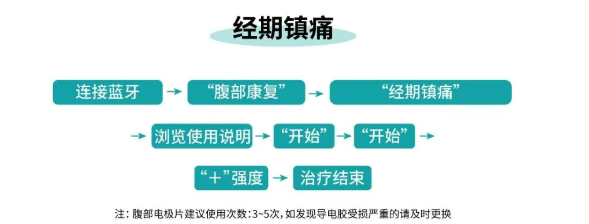 ���鿵app���°�����