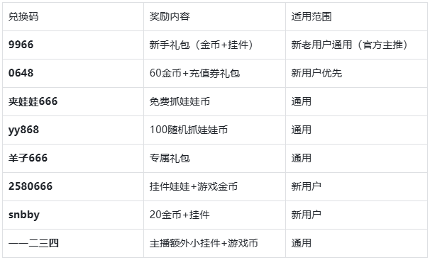 ���沿��app�ٷ�����