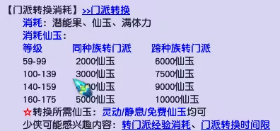 �λ�������ô������ �λ����κ�����ǿ������ʲô