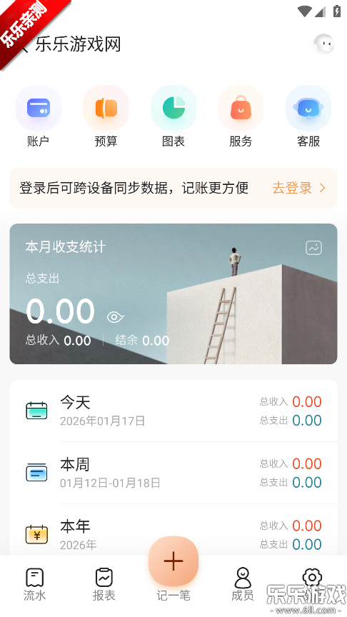 ���ּ��˱������ֻ����ͼ