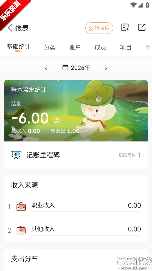 ���ּ��˱������ֻ����ͼ