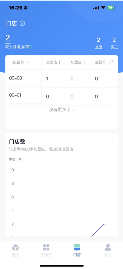 ����Ӫapp��׿����v04.12.01 ��׿��