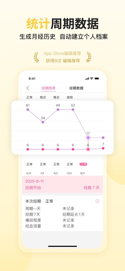 大姨妈app最新版下载截图