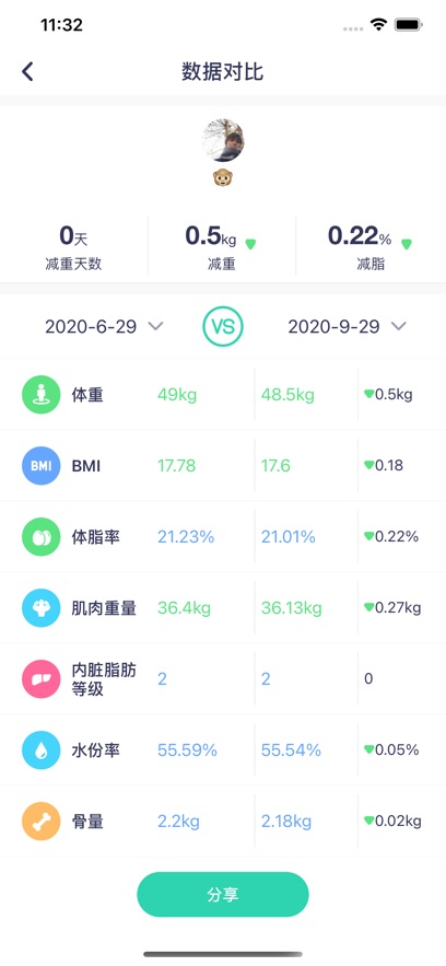 Ʒ���ƿ�app�ٷ�����v1.8.7 ��׿��