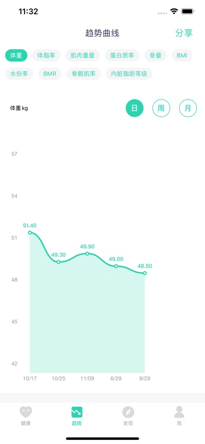 Ʒ���ƿ�app�ٷ�����v1.8.7 ��׿��