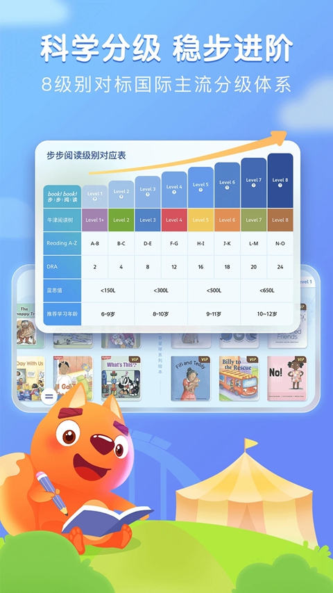 �����Ķ�app���°汾����v2.6.3 ��׿��