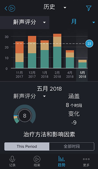 �����������ٷ����ذ�׿��v2.0.28