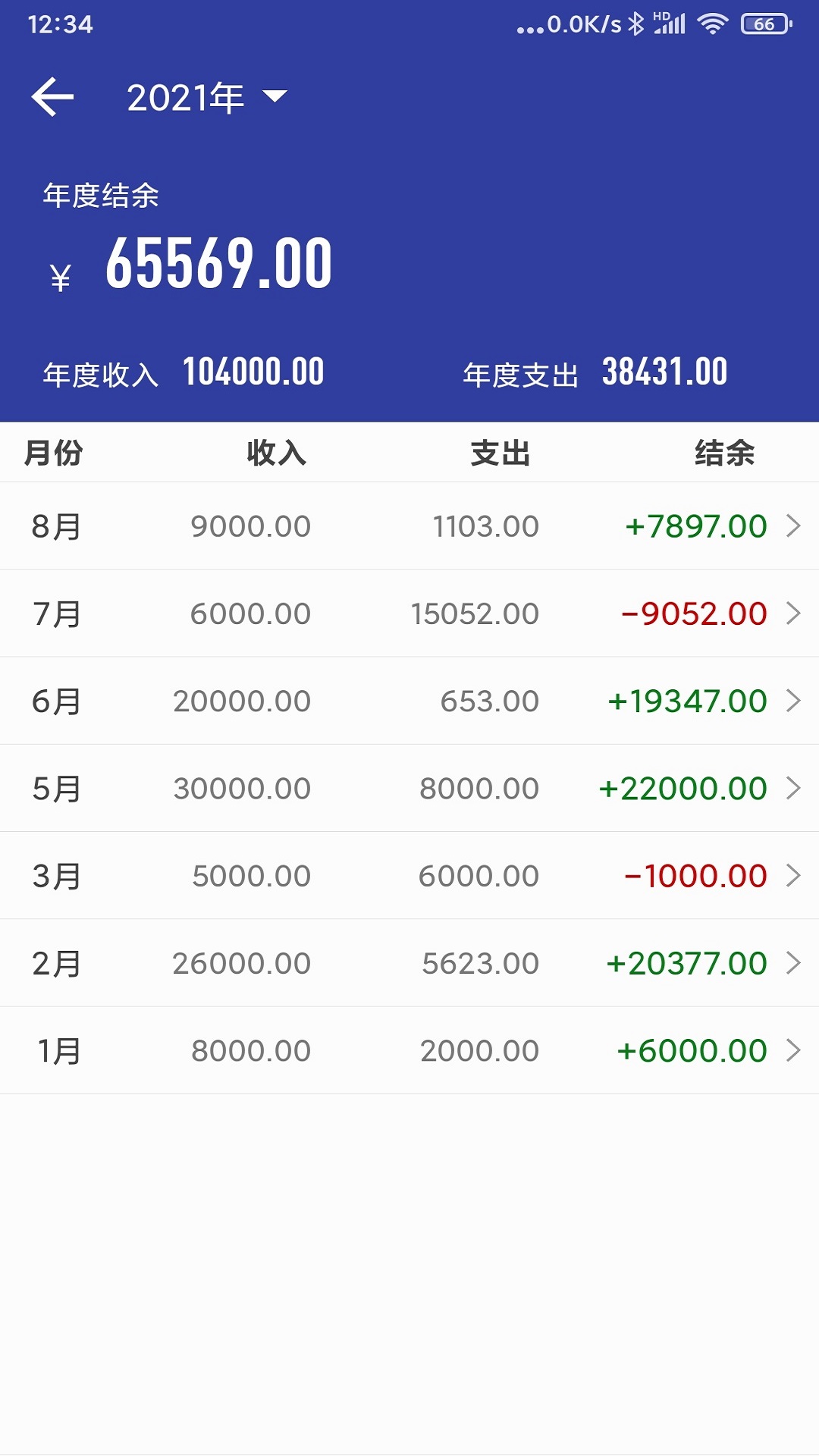 ��Լ����app���°�����v1.8.9 ��׿��